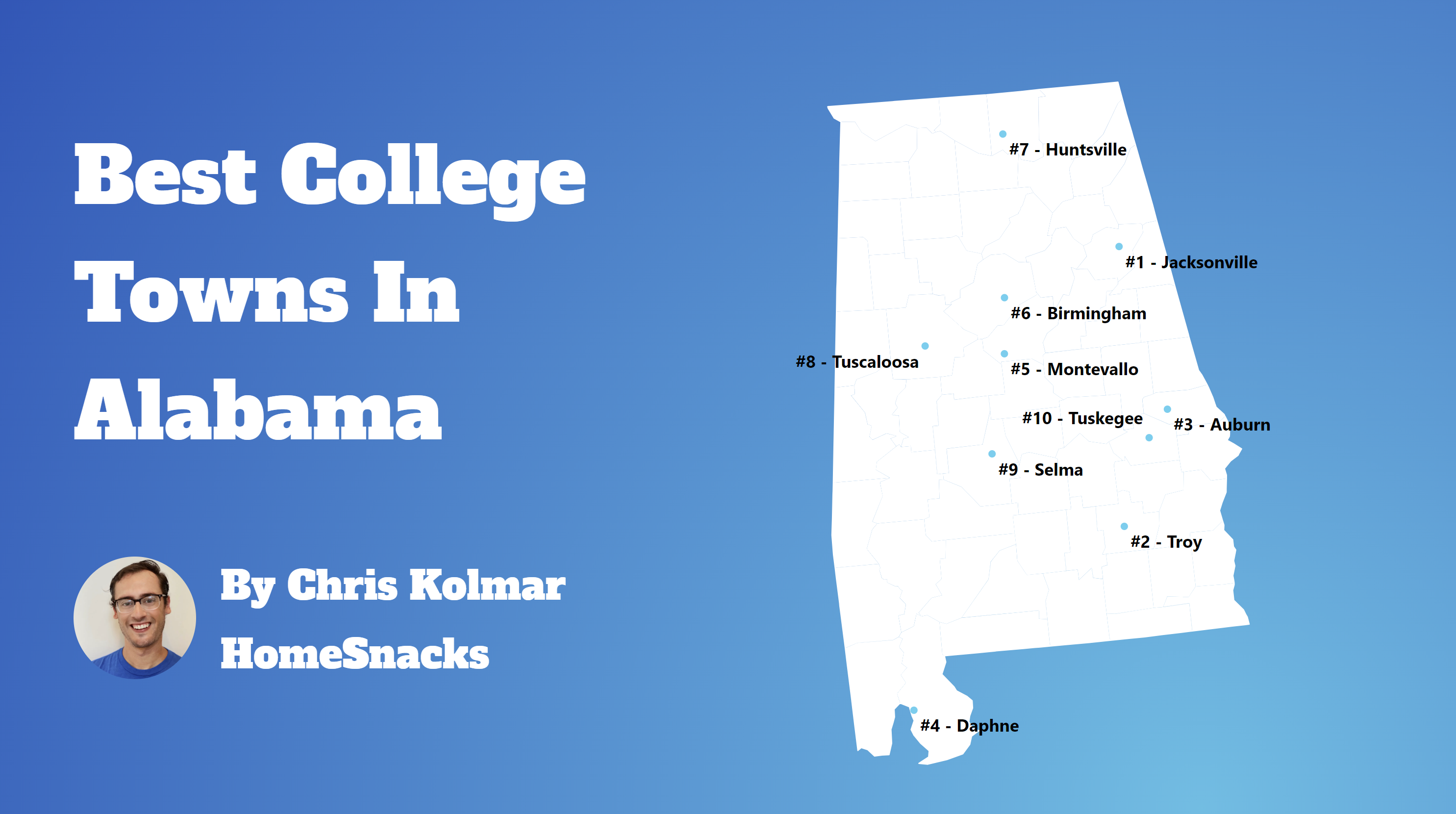 The 10 Best College Towns In Alabama For 2024 Featured Image