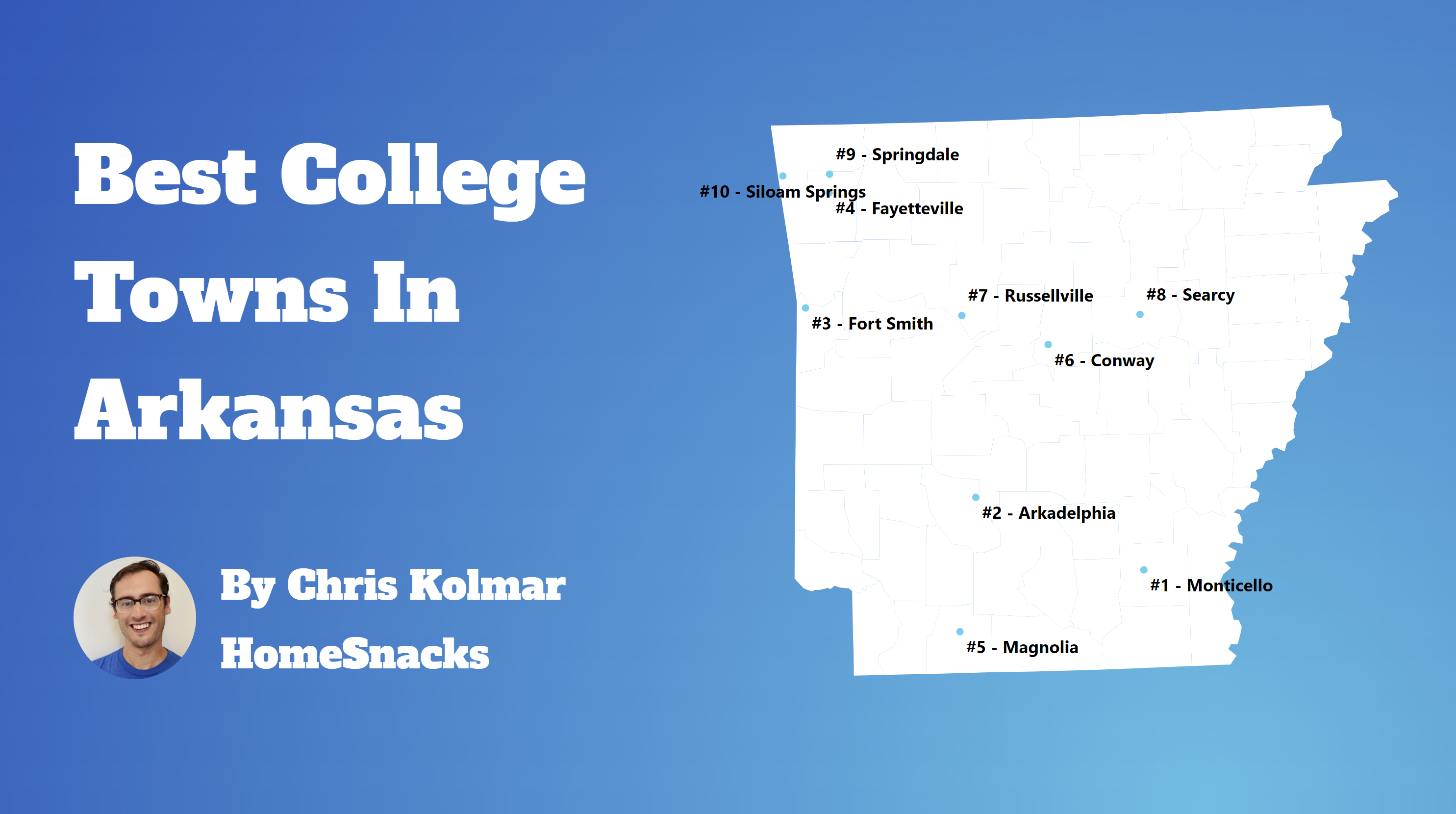 The 10 Best College Towns In Arkansas For 2024 Featured Image
