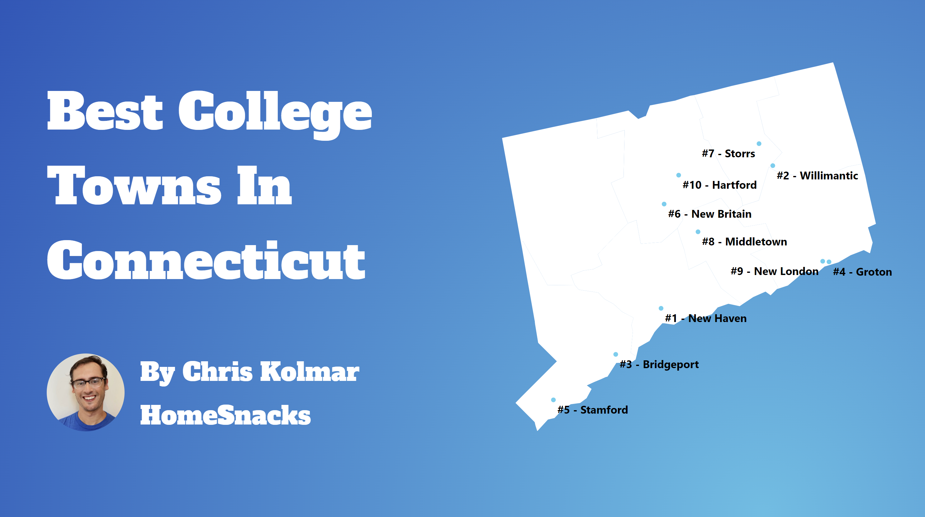 The 10 Best College Towns In Connecticut For 2024 Featured Image