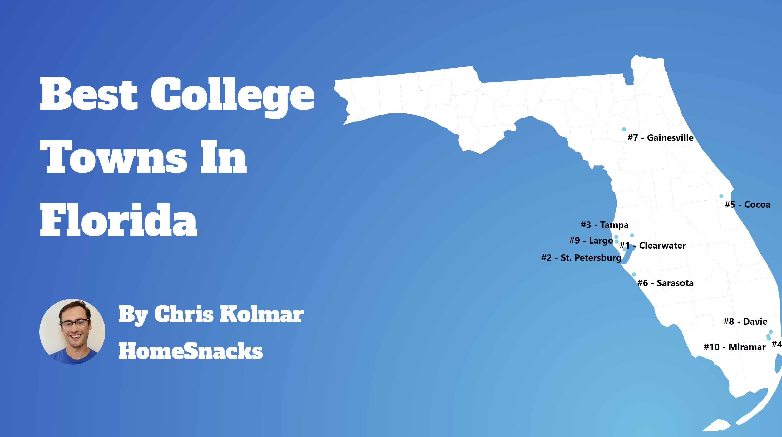 The 10 Best College Towns In Florida For 2024 Featured Image