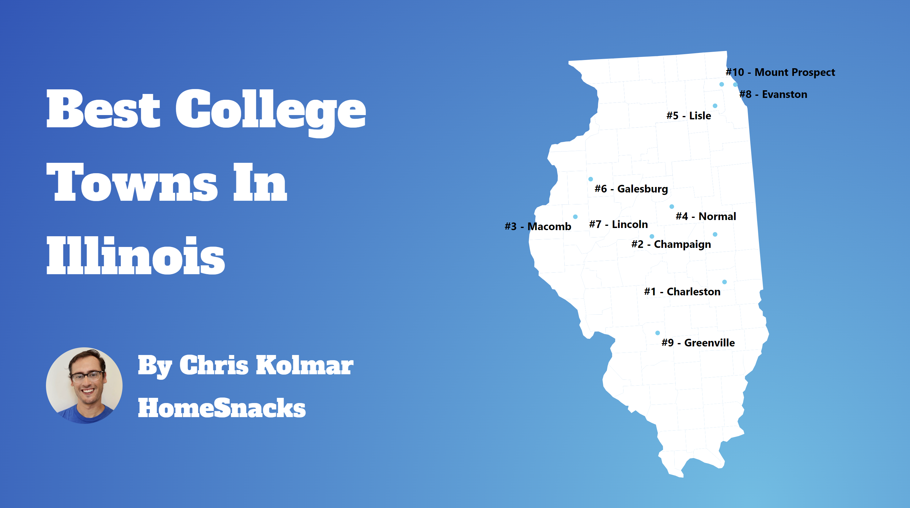 The 10 Best College Towns In Illinois For 2024 Featured Image