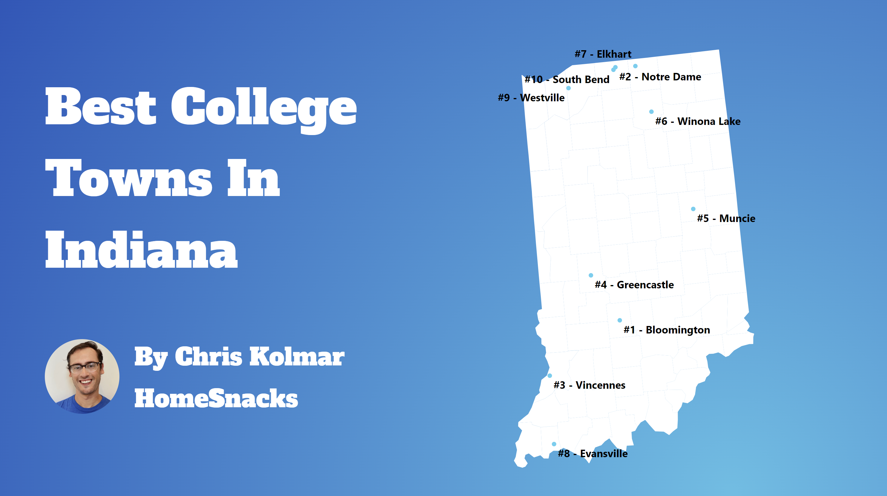 The 10 Best College Towns In Indiana For 2024 Featured Image