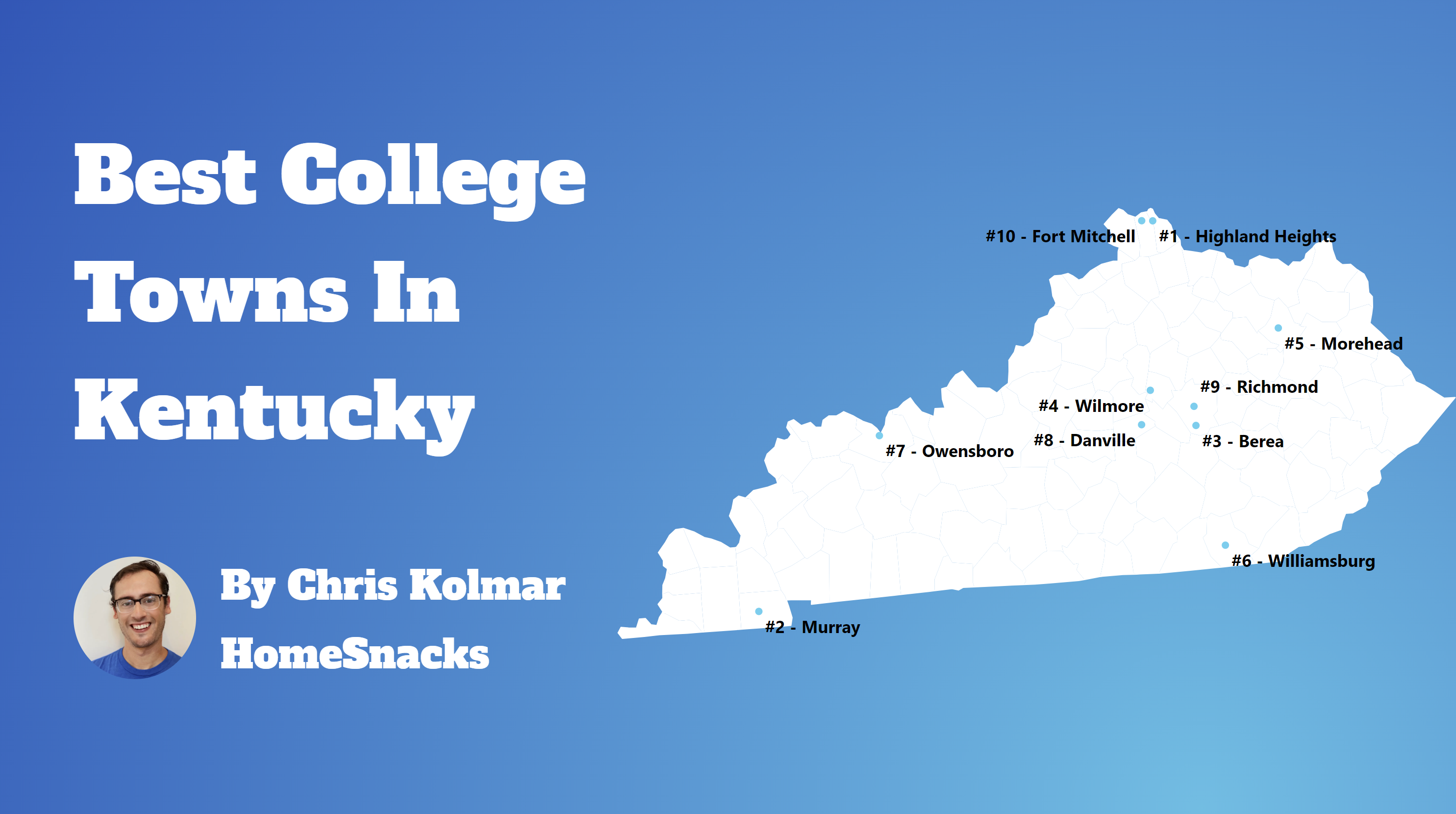 The 10 Best College Towns In Kentucky For 2024 Featured Image
