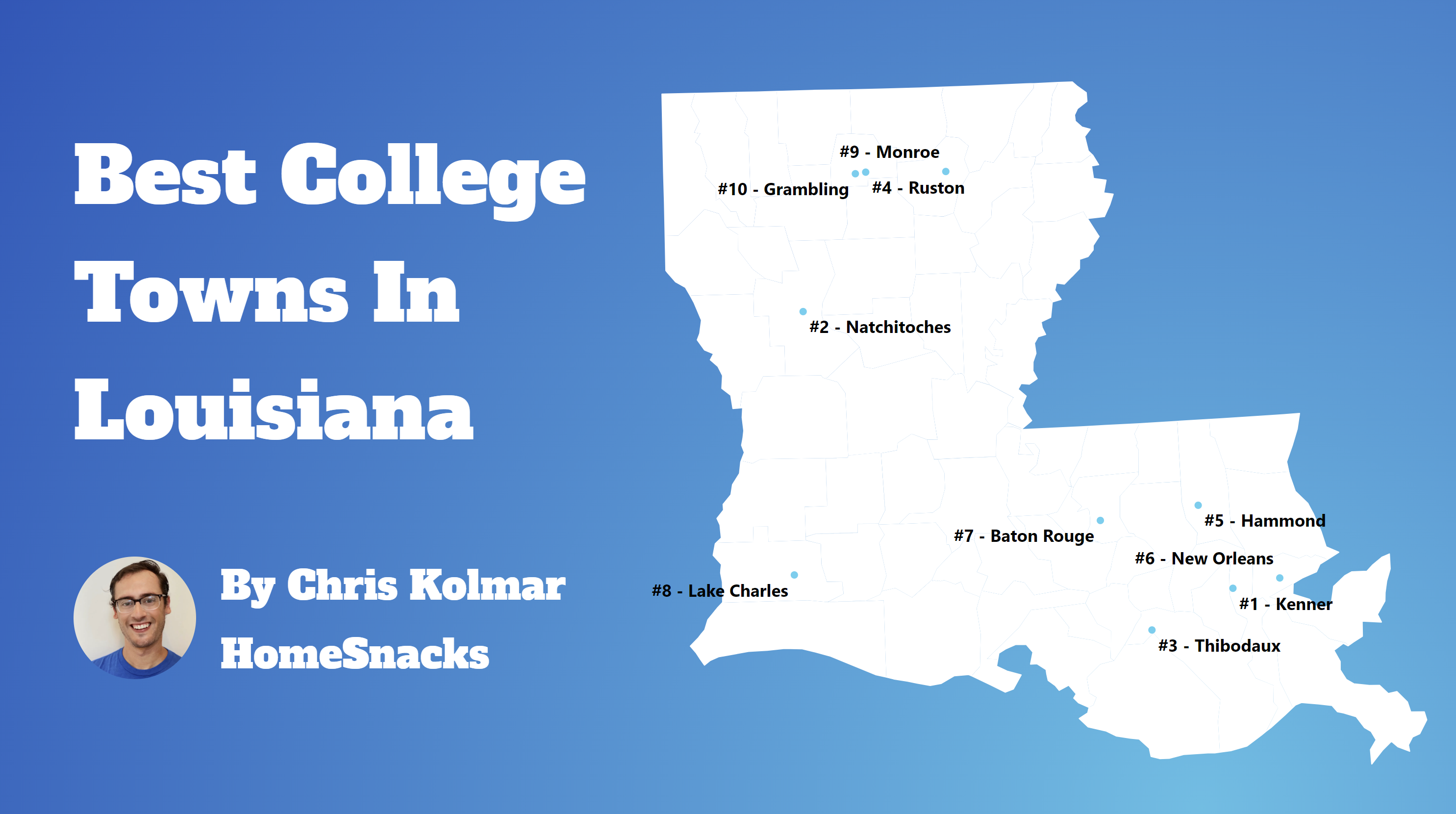 The 10 Best College Towns In Louisiana For 2024 Featured Image