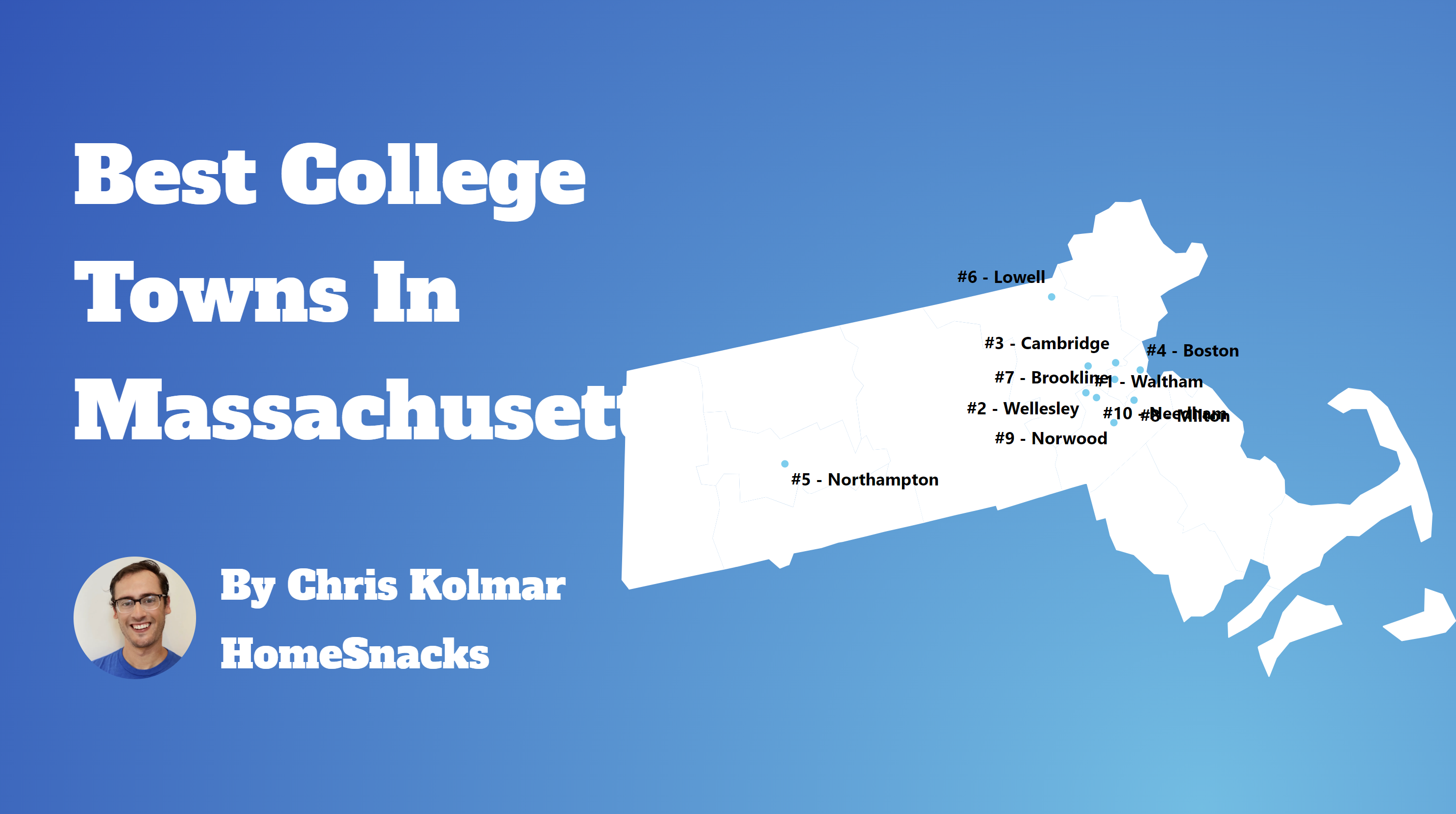 The 10 Best College Towns In Massachusetts For 2024 Featured Image