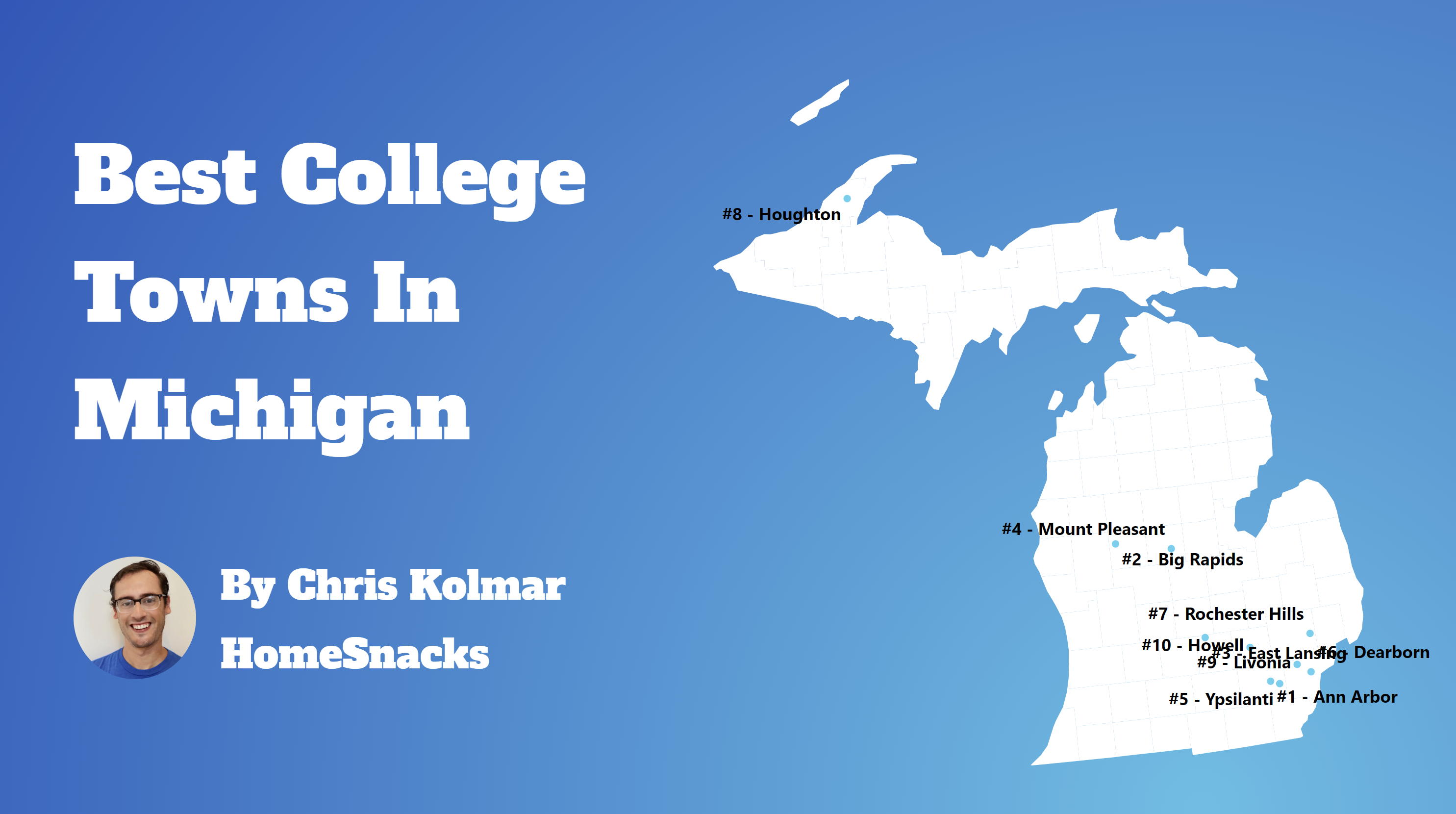 The 10 Best College Towns In Michigan For 2024 Featured Image