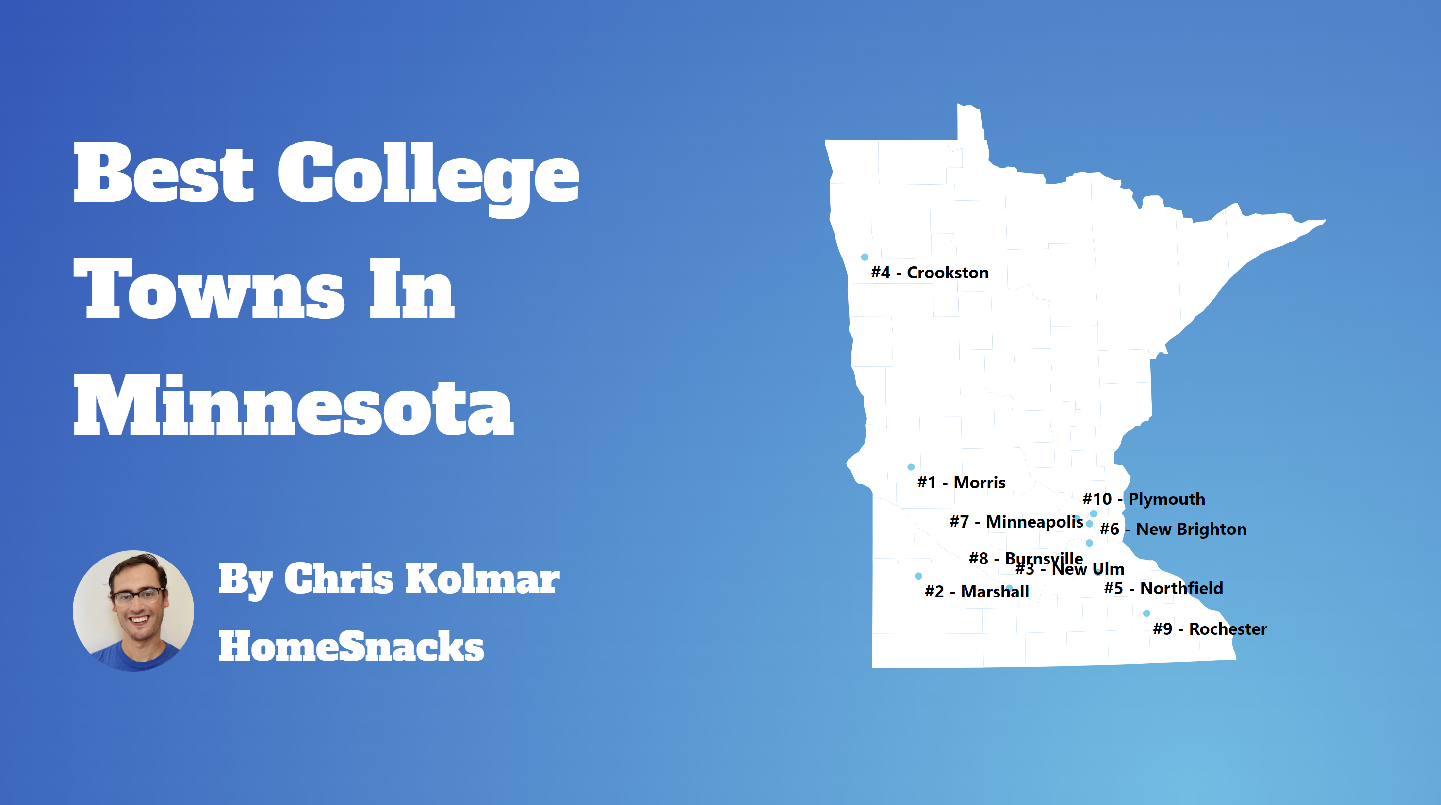 The 10 Best College Towns In Minnesota For 2024 Featured Image