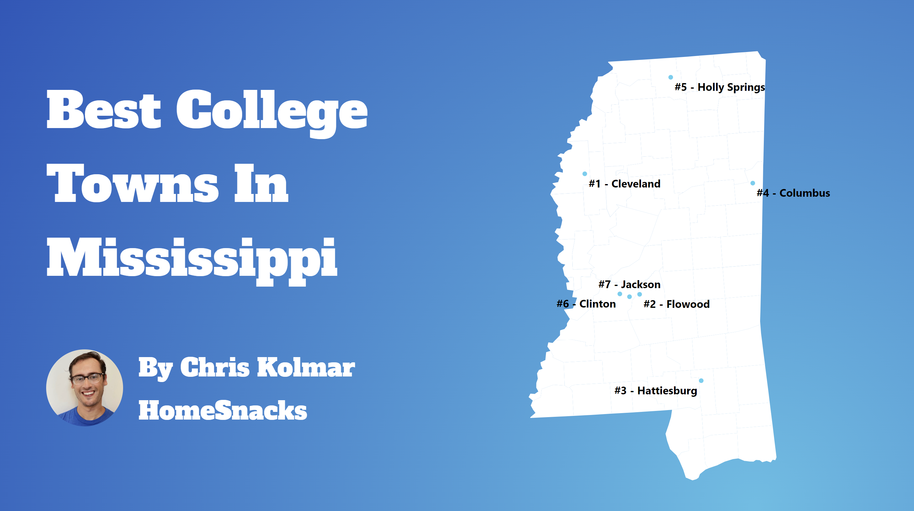 The Best College Towns In Mississippi For 2024 Featured Image