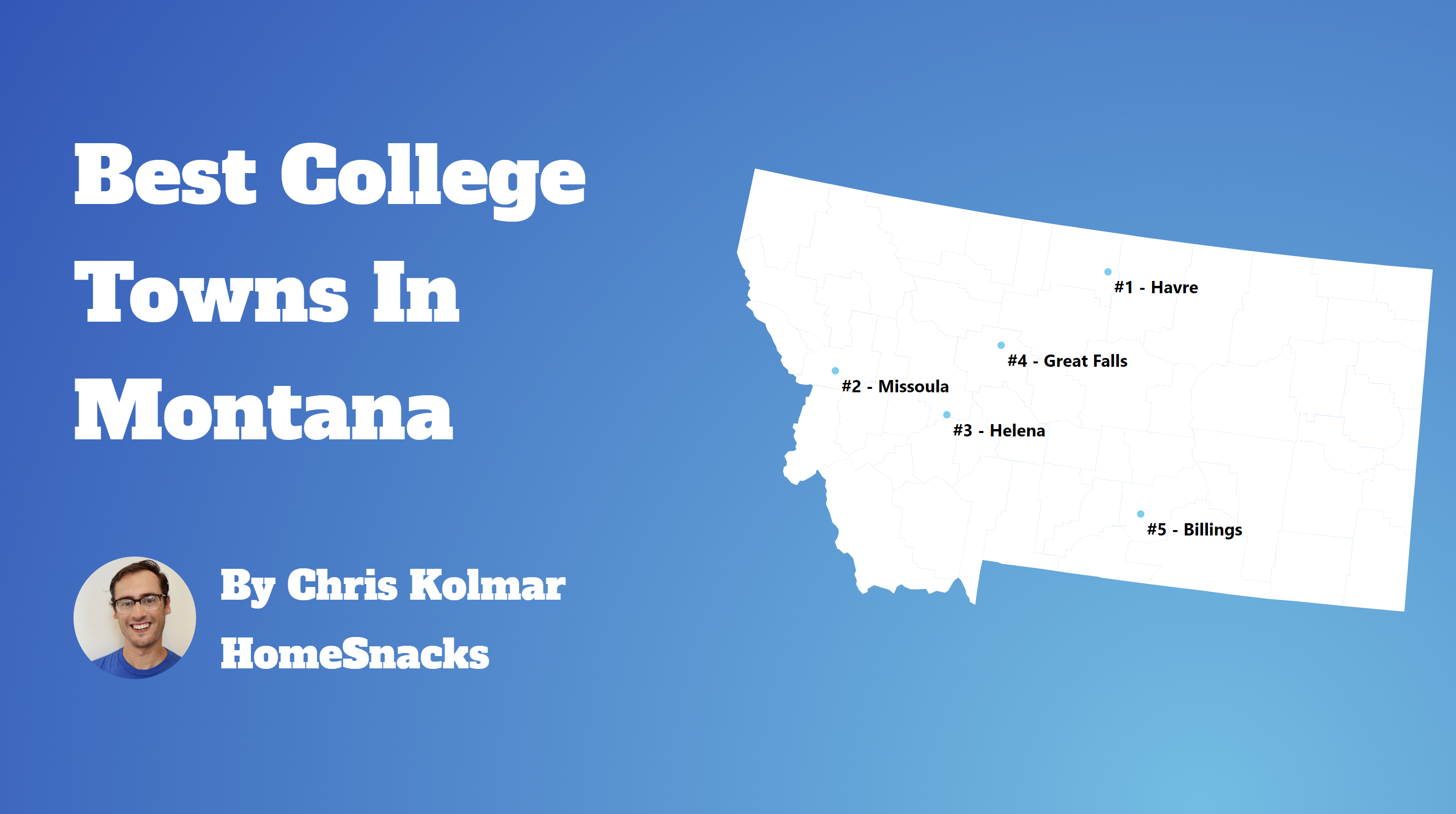 The Best College Towns In Montana For 2024 Featured Image