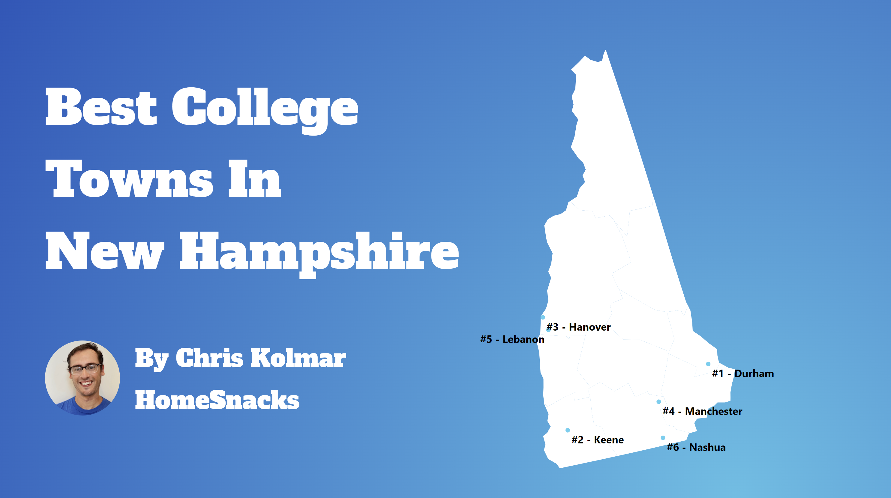 The Best College Towns In New Hampshire For 2024 Featured Image