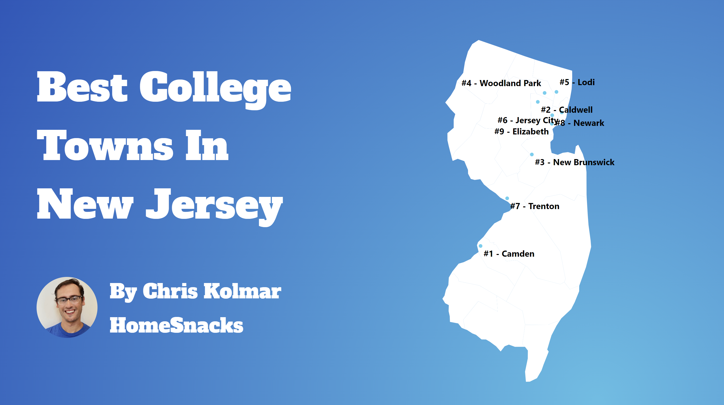The 10 Best College Towns In New Jersey For 2024 Featured Image