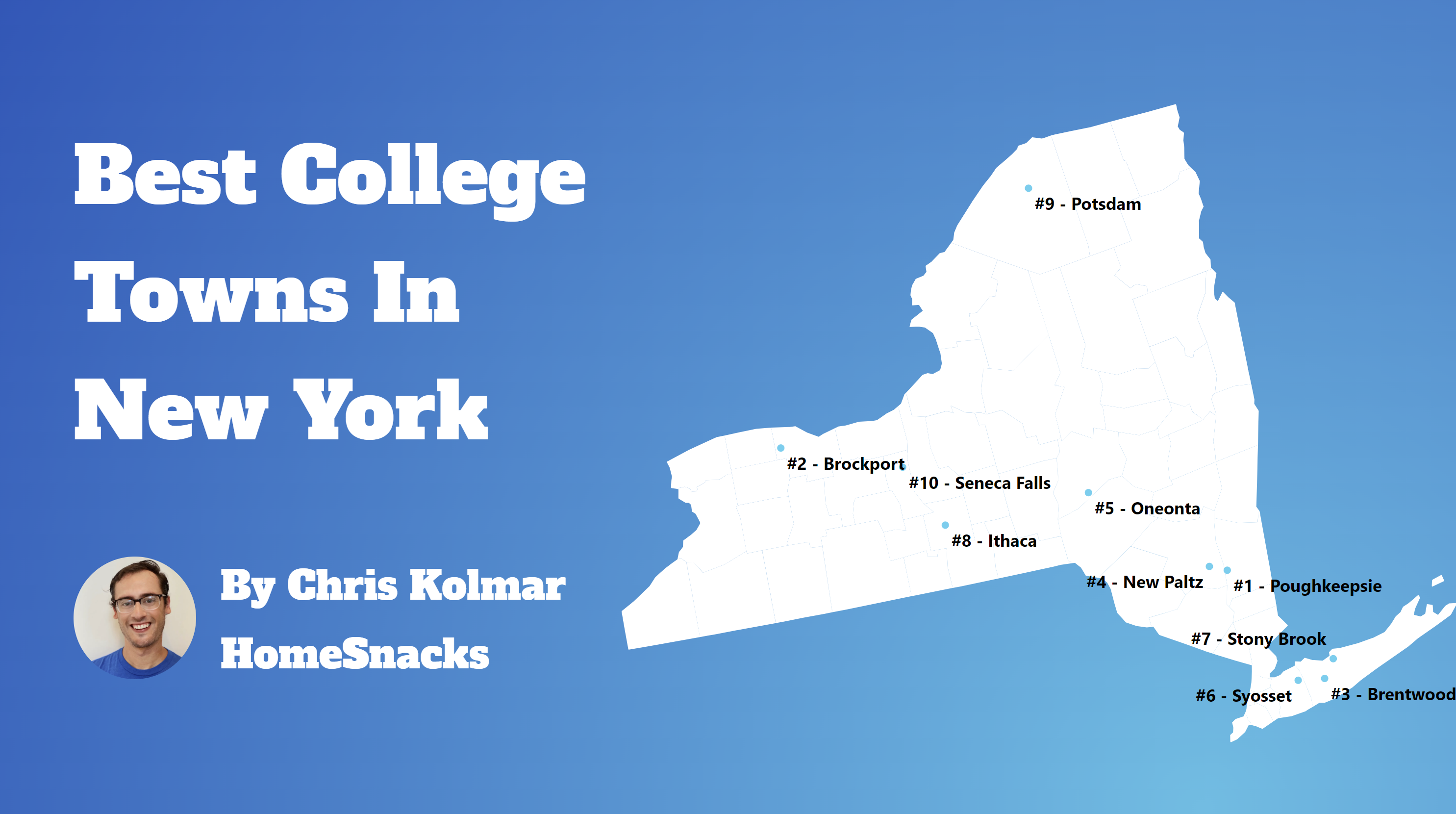 The 10 Best College Towns In New York For 2024 Featured Image