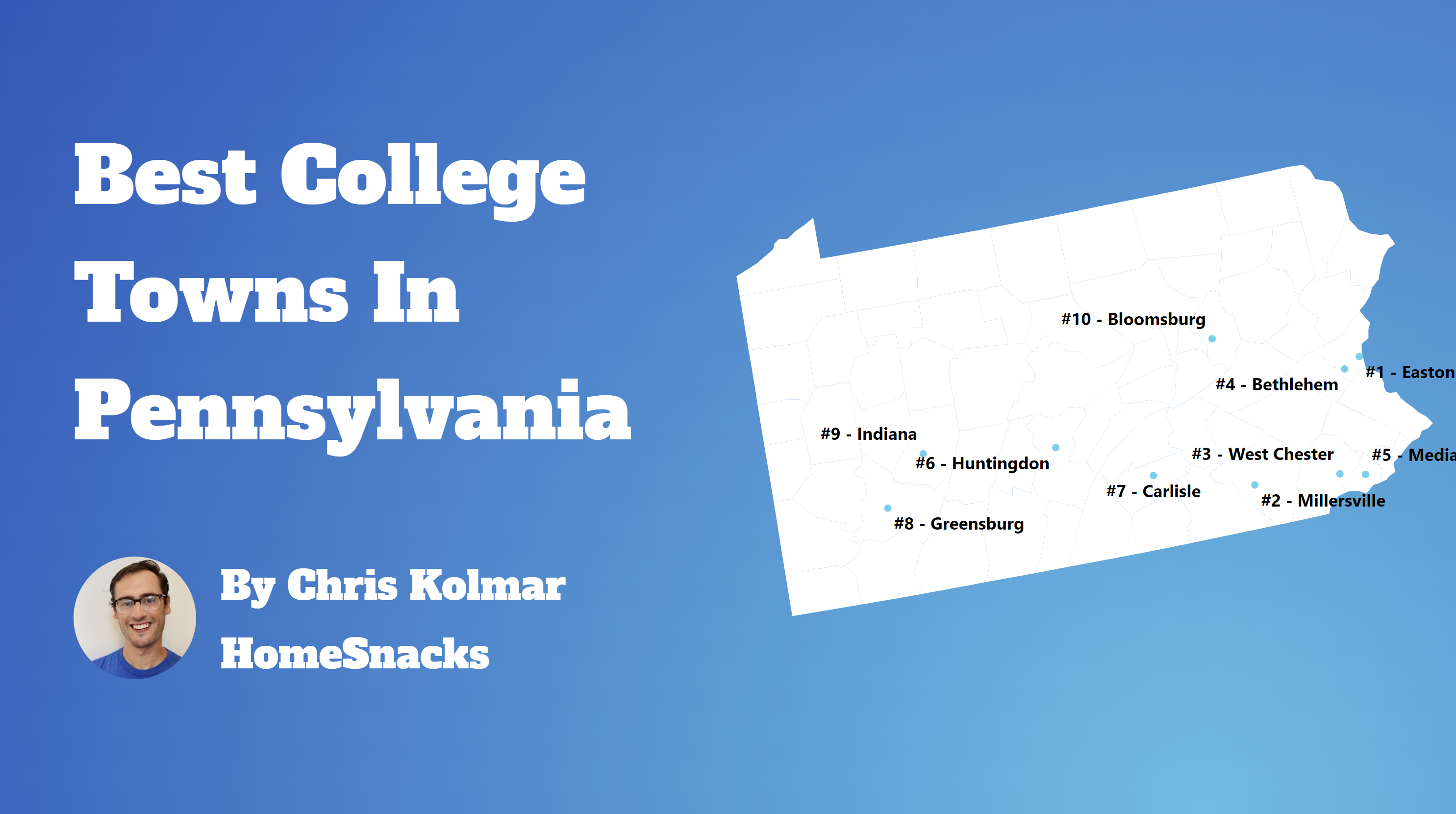 The 10 Best College Towns In Pennsylvania For 2024 Featured Image
