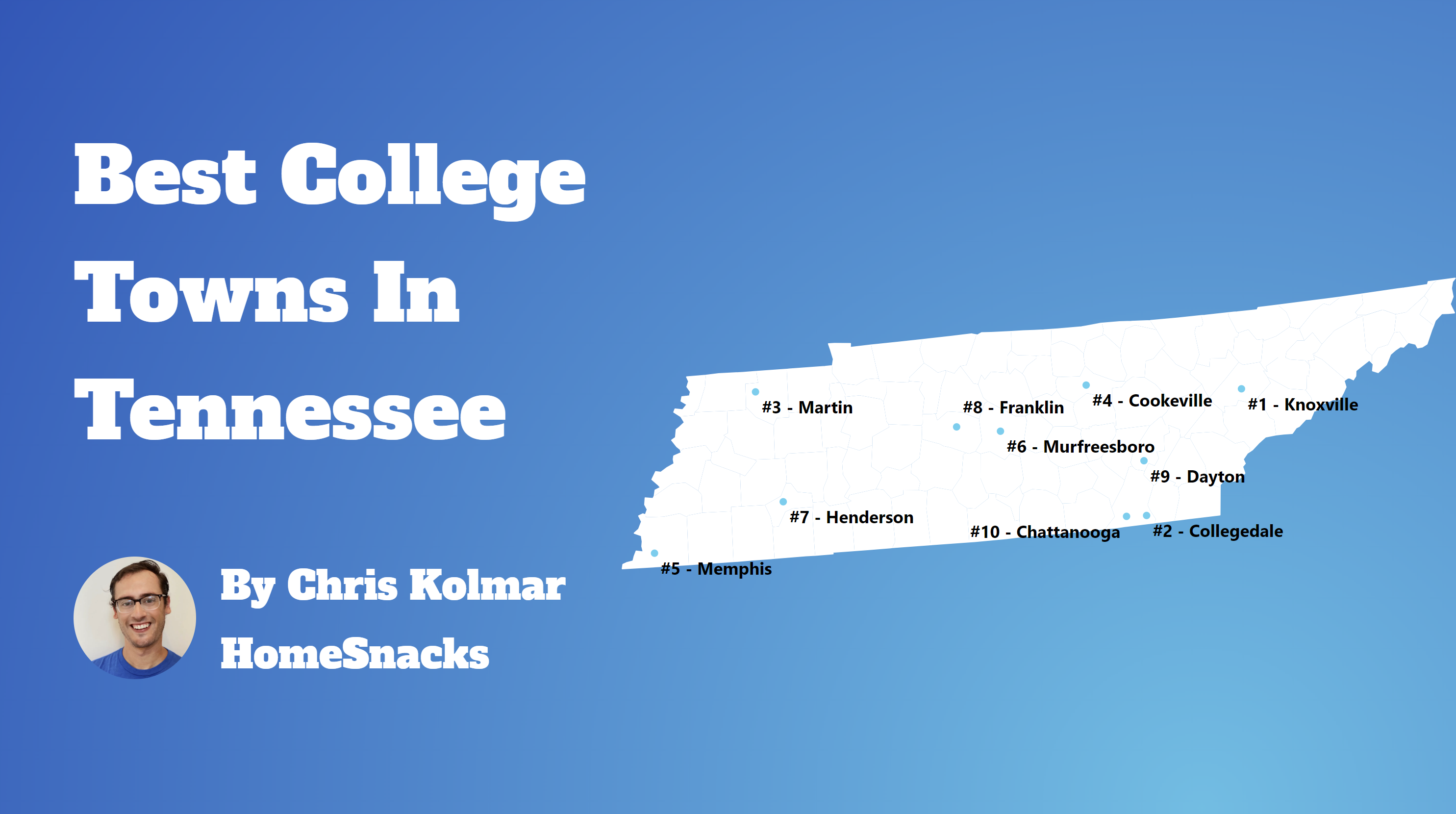 The 10 Best College Towns In Tennessee For 2024 Featured Image