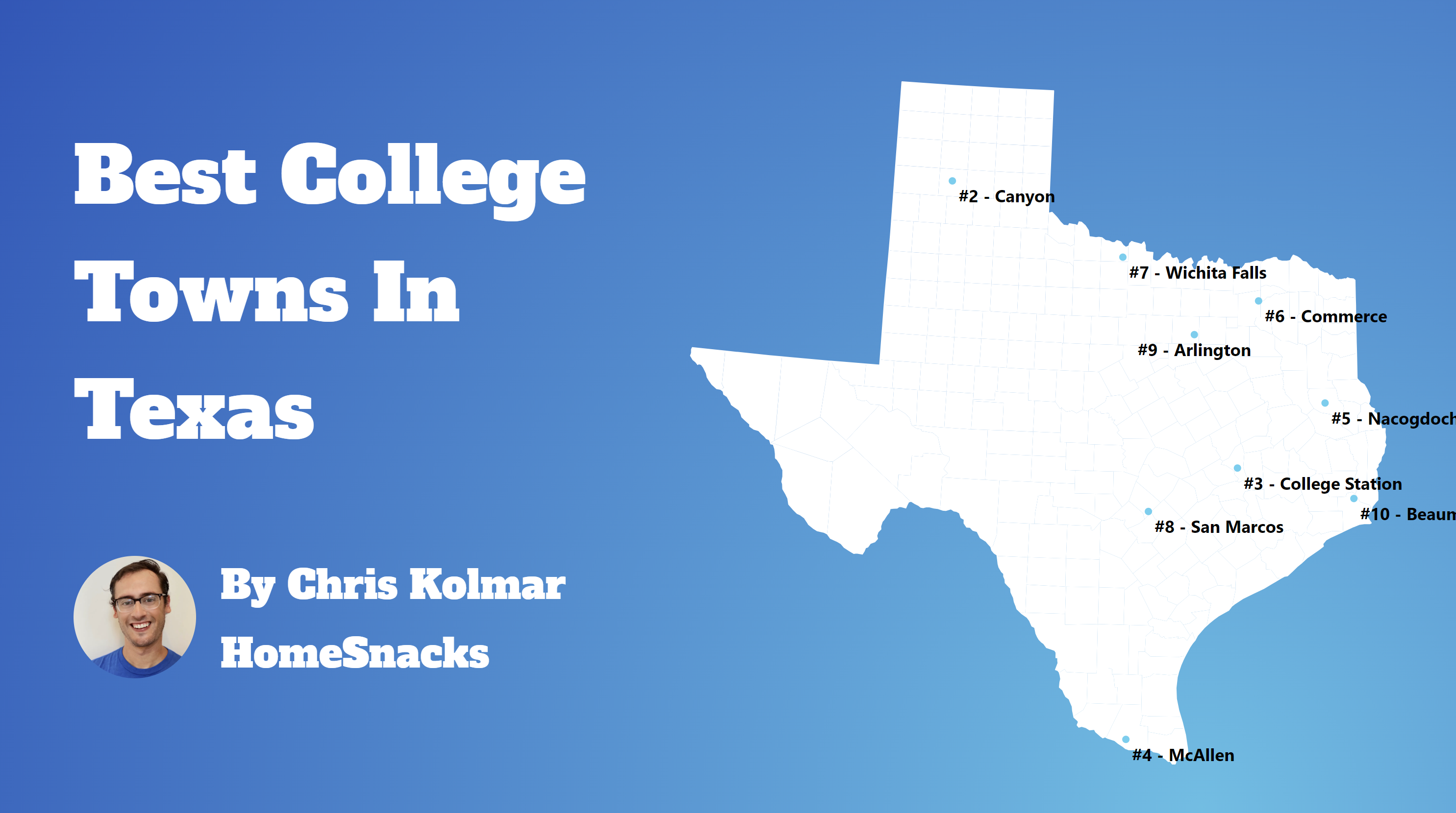 The 10 Best College Towns In Texas For 2024 Featured Image