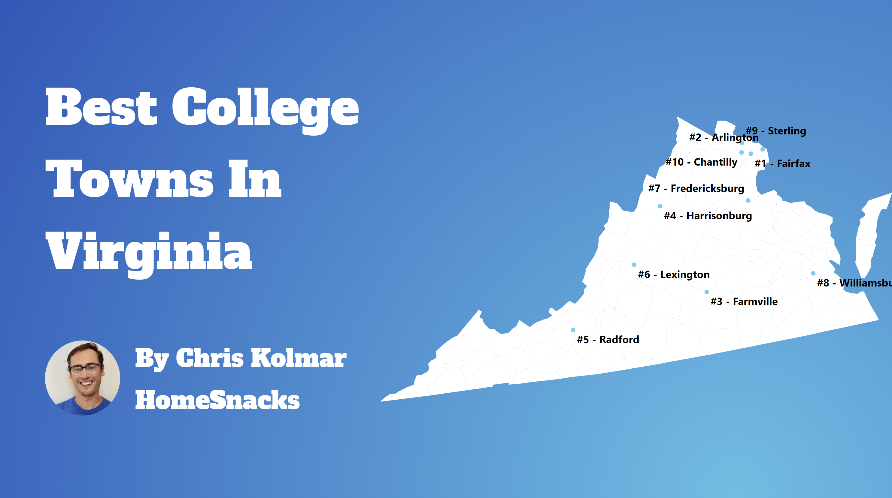 The 10 Best College Towns In Virginia For 2024 Featured Image