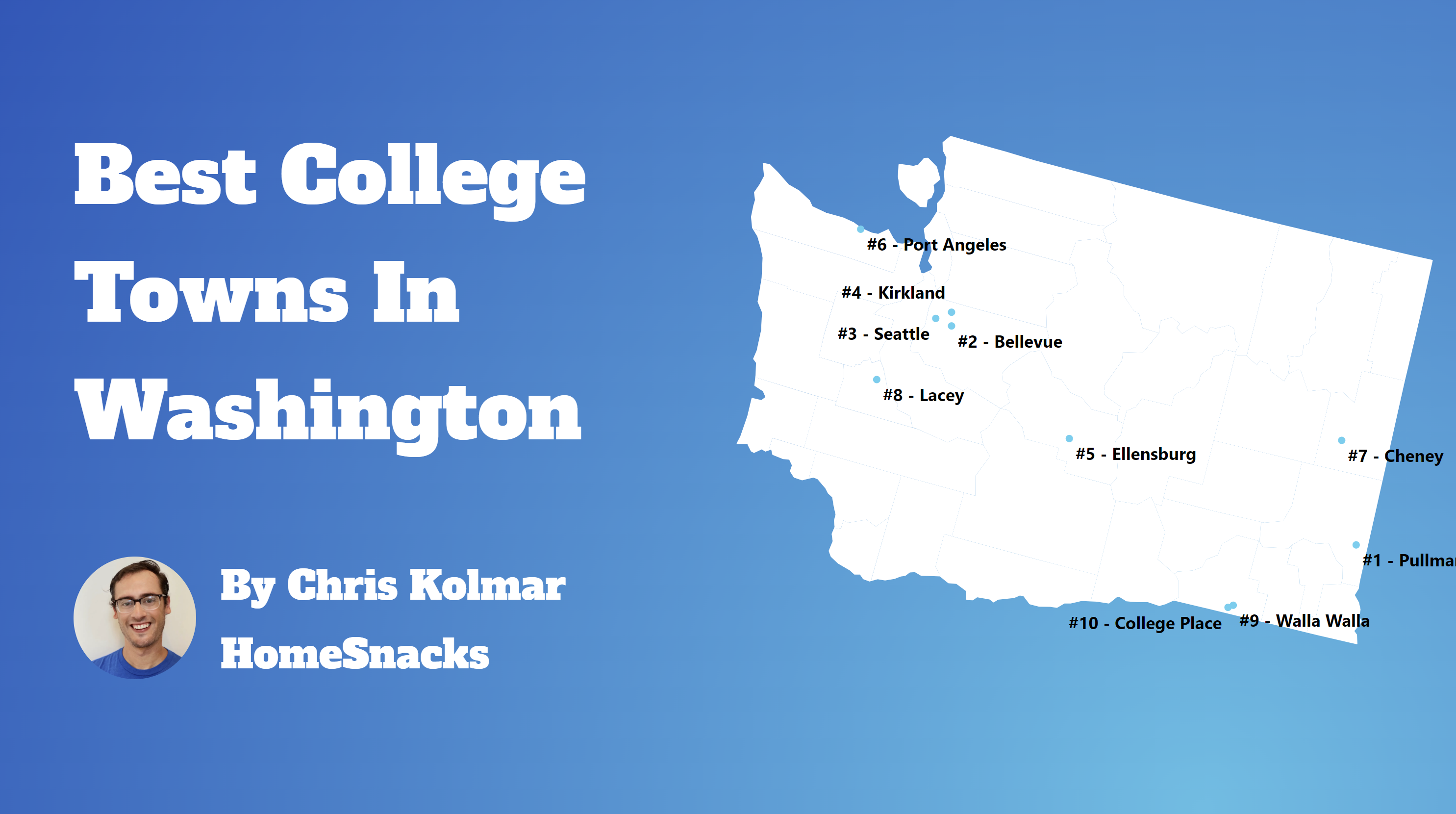 The 10 Best College Towns In Washington For 2024 Featured Image