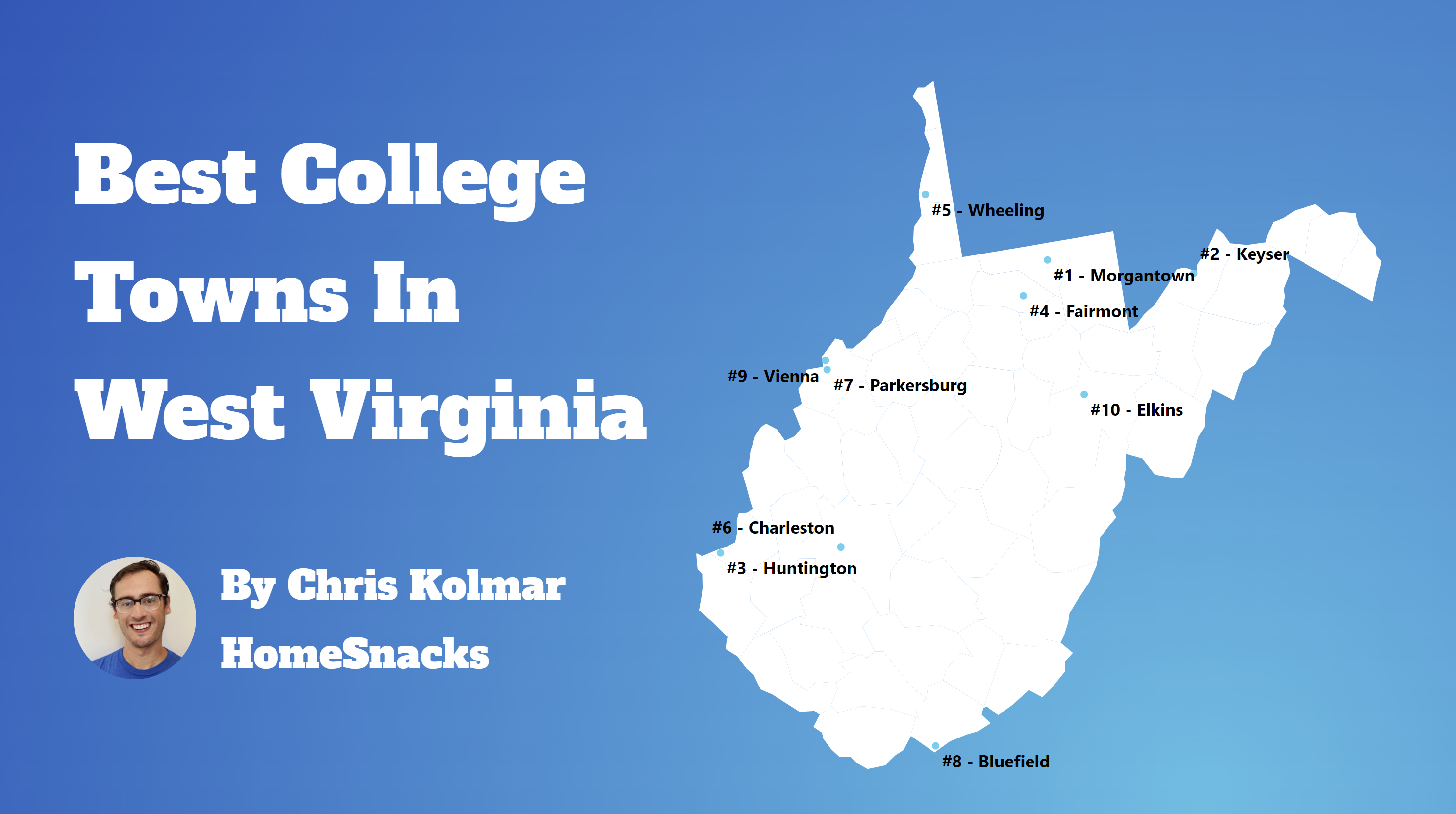 The 10 Best College Towns In West Virginia For 2024 Featured Image