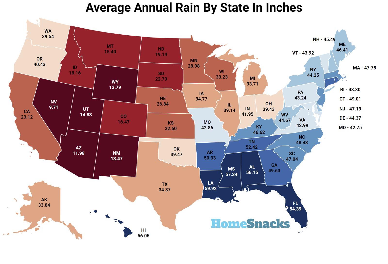 Average Annual Rain By State In Inches