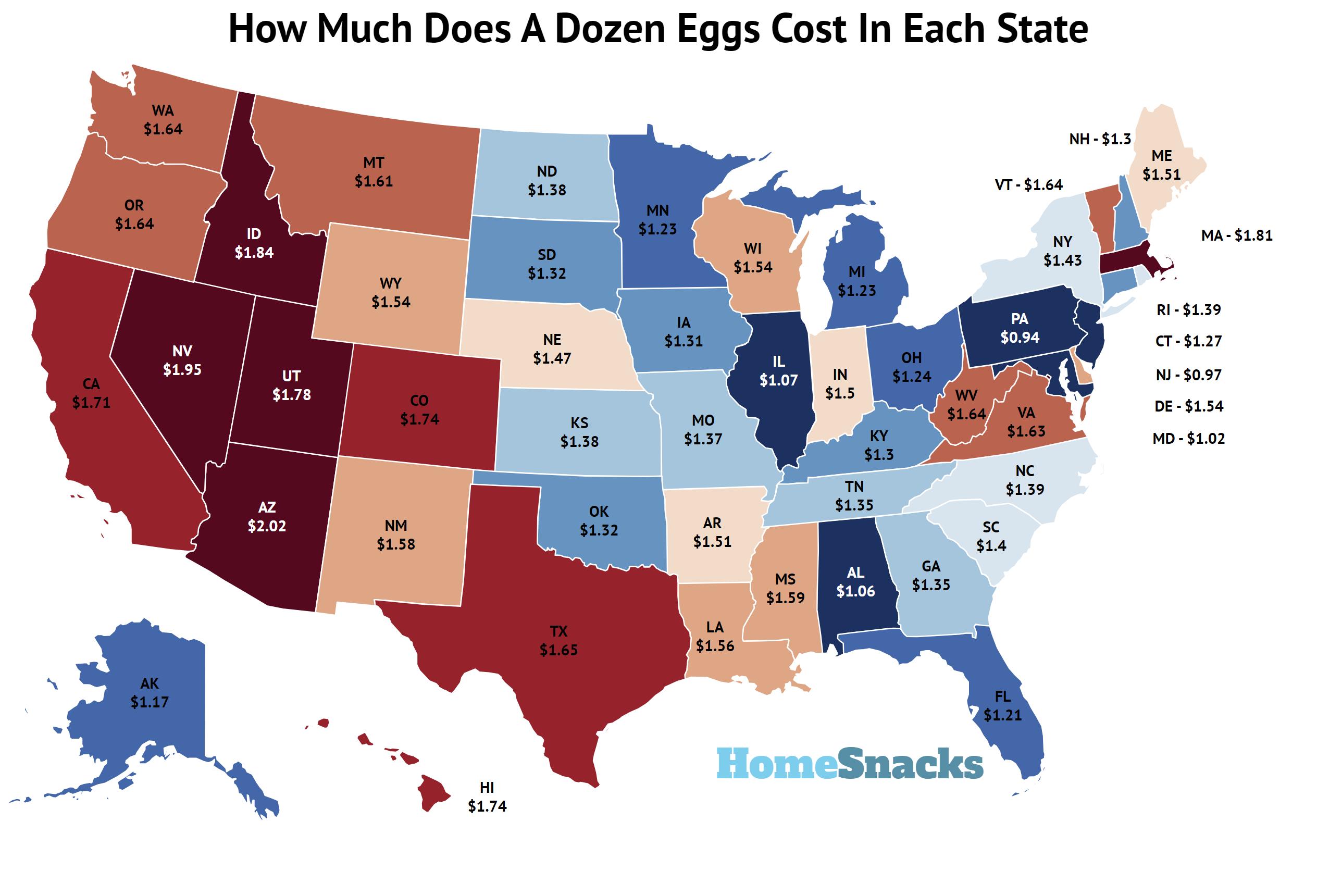 How Much Does A Dozen Eggs Cost In Each State
