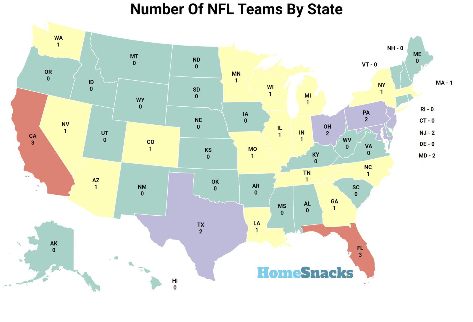 Number Of NFL Teams By State