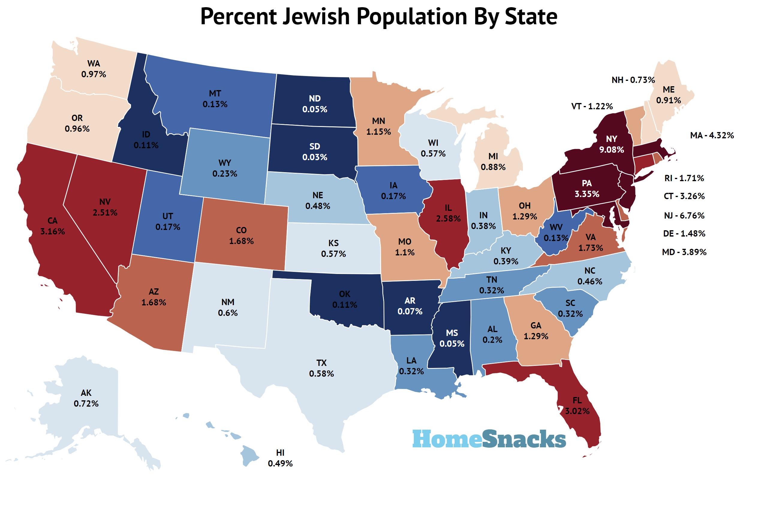 Percent Jewish Population By State