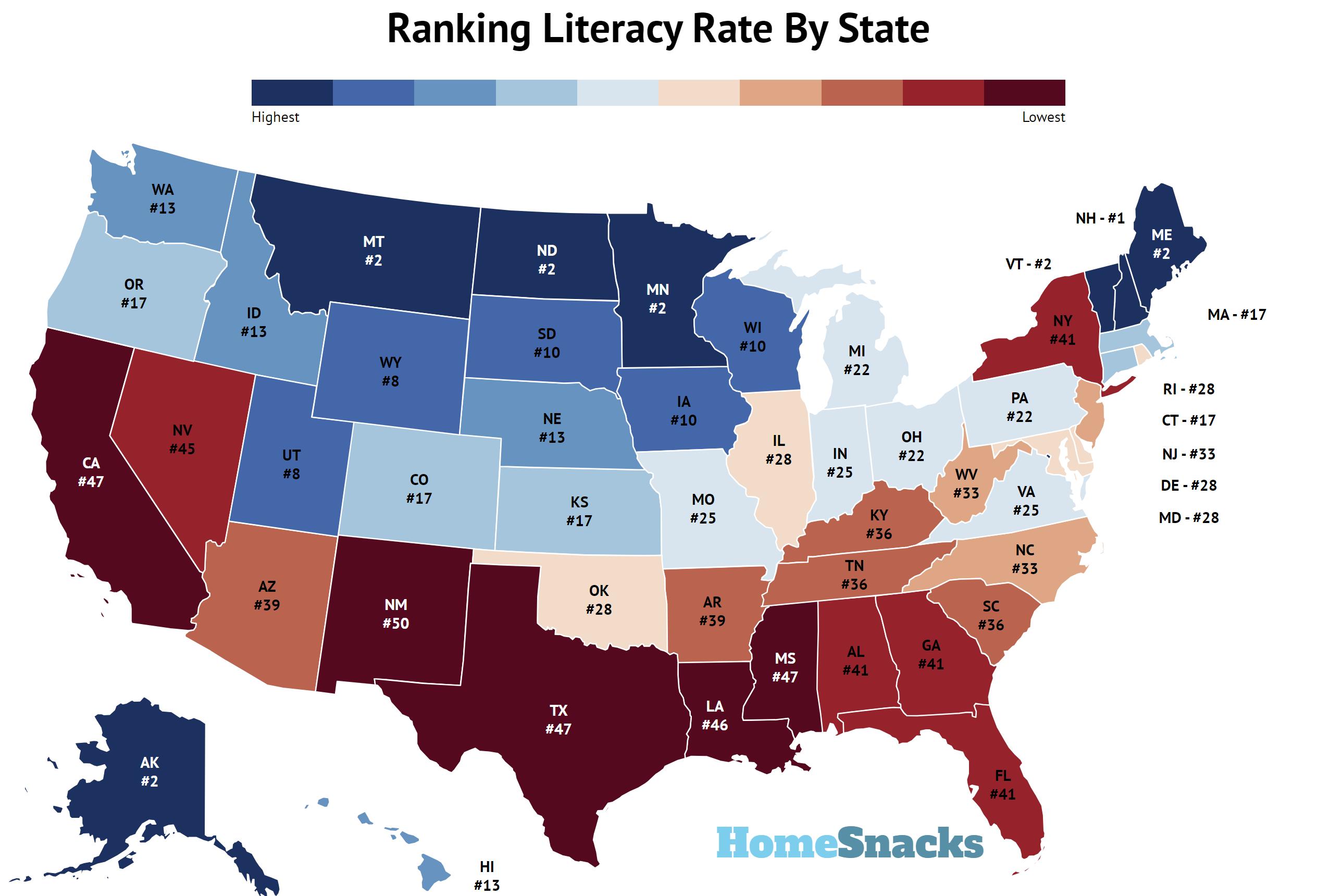 Ranking Literacy Rate By State
