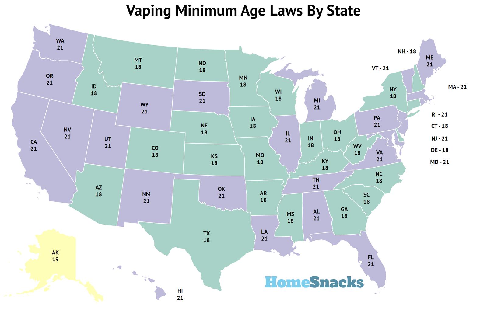 Map Of Vaping Laws By State