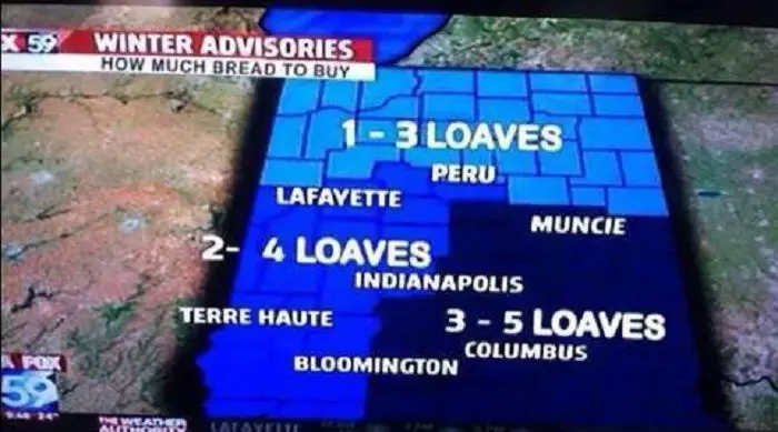 indiana memes