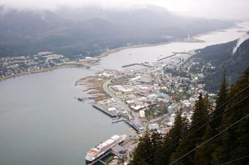 Living In Juneau City And Borough, AK