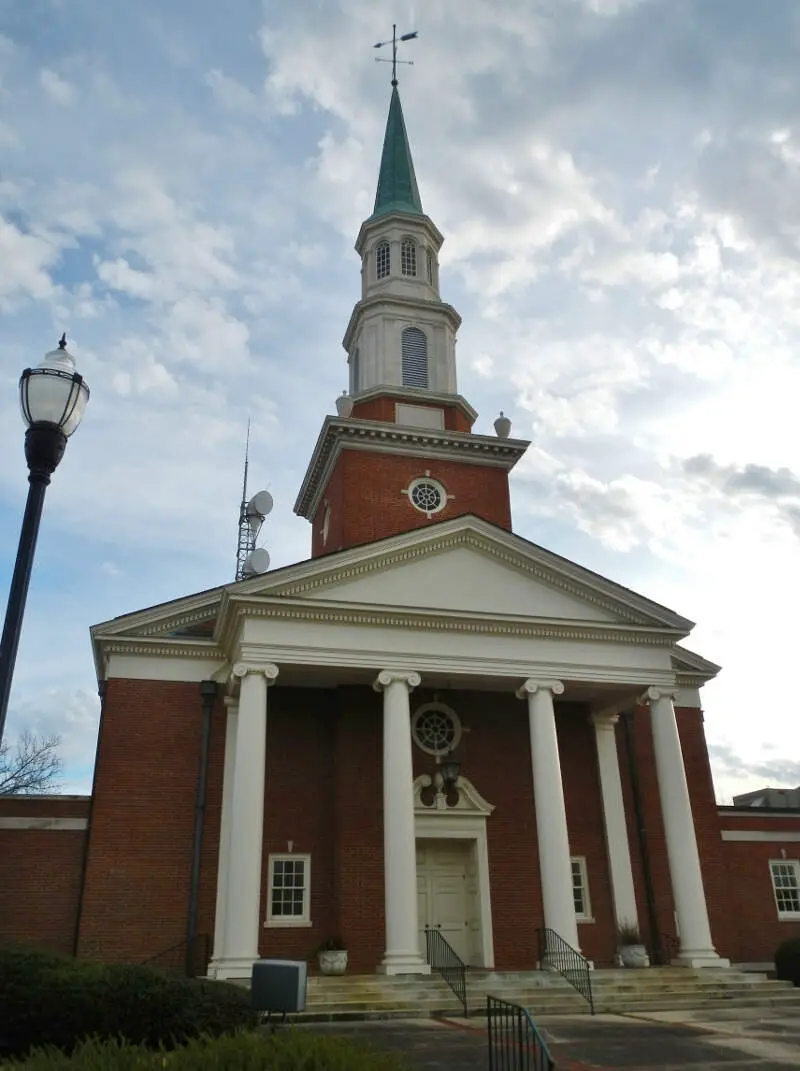 Alexander City First Baptist Church