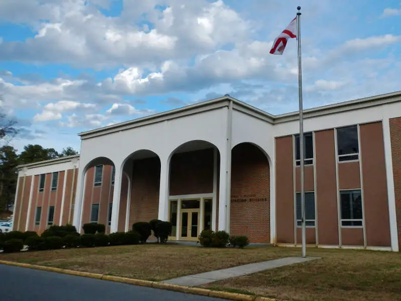 Alexander City, Alabama