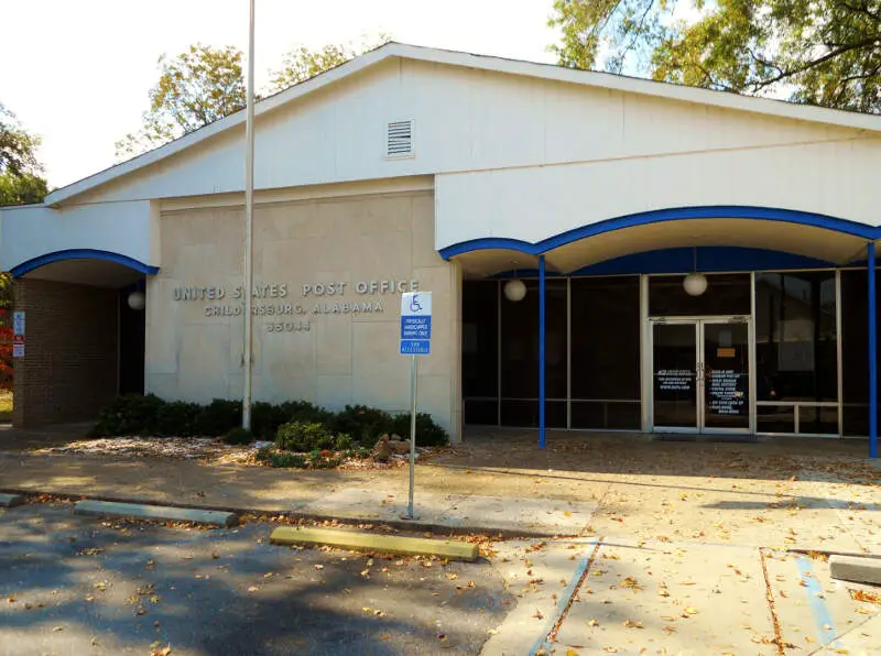 Childersburg Post Office