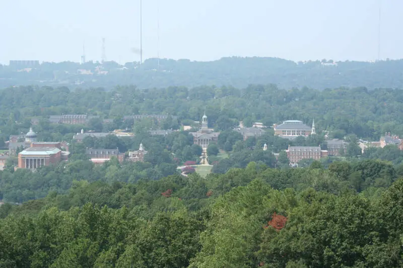 Samford University