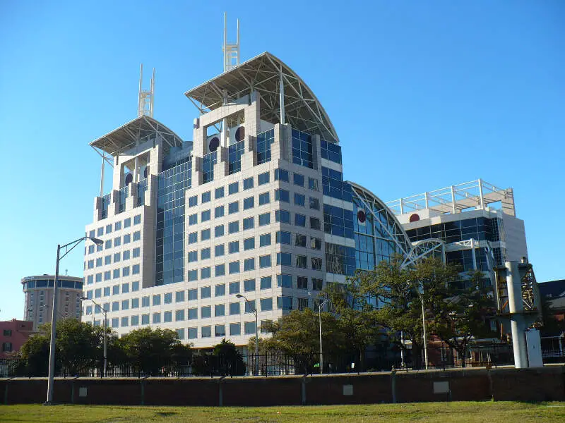 Mobile, Alabama
