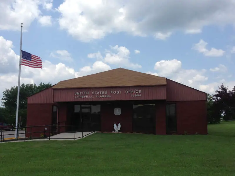 Usps  Rainsvillec Alabama