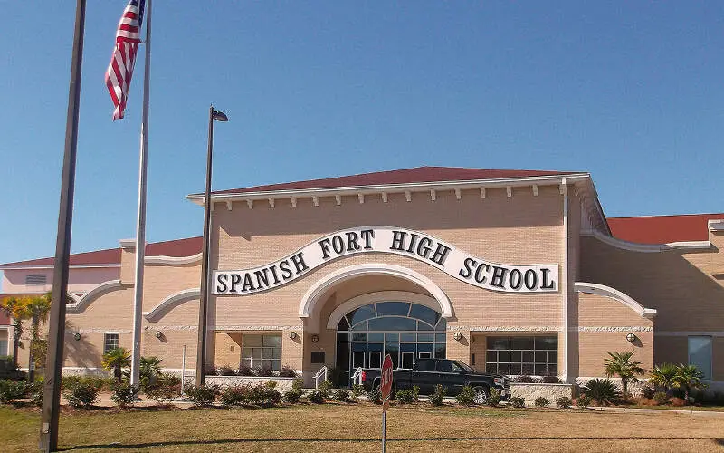 Sfhs Front