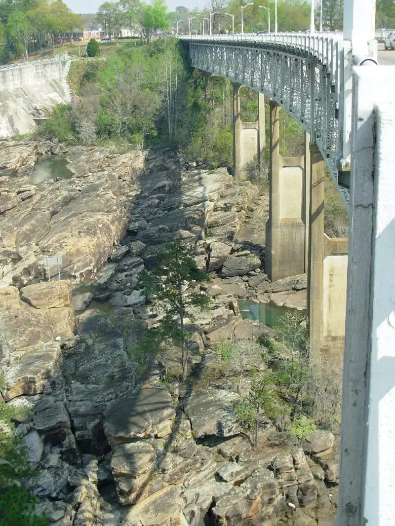 Tallassee, Alabama