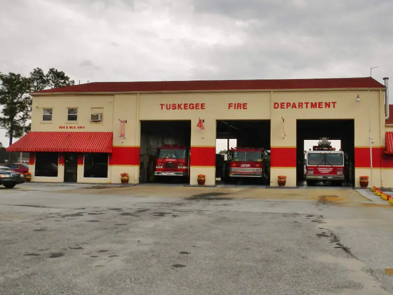 , Alabama