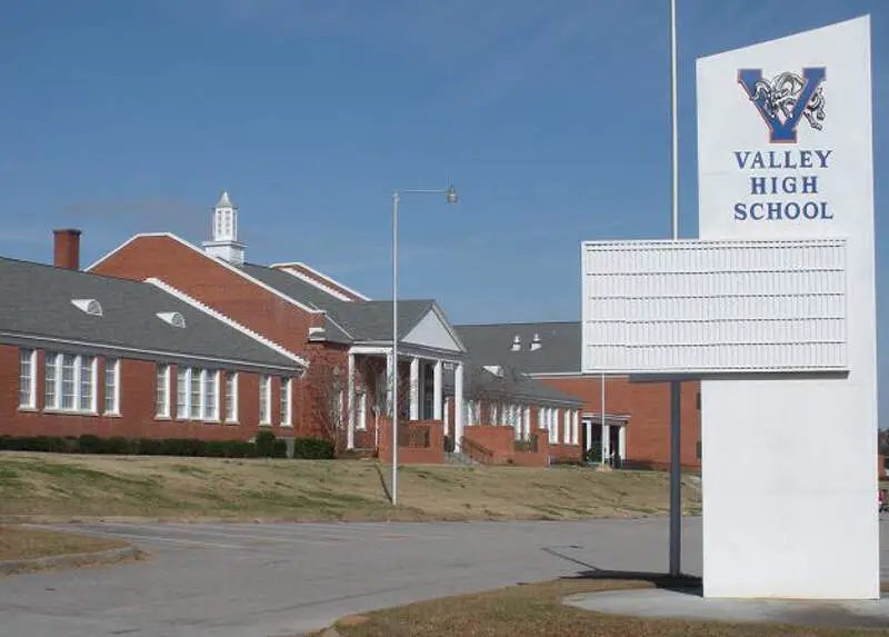 Valley High School Valley Alabama