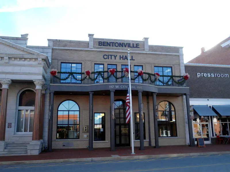 Bentonville City Hall