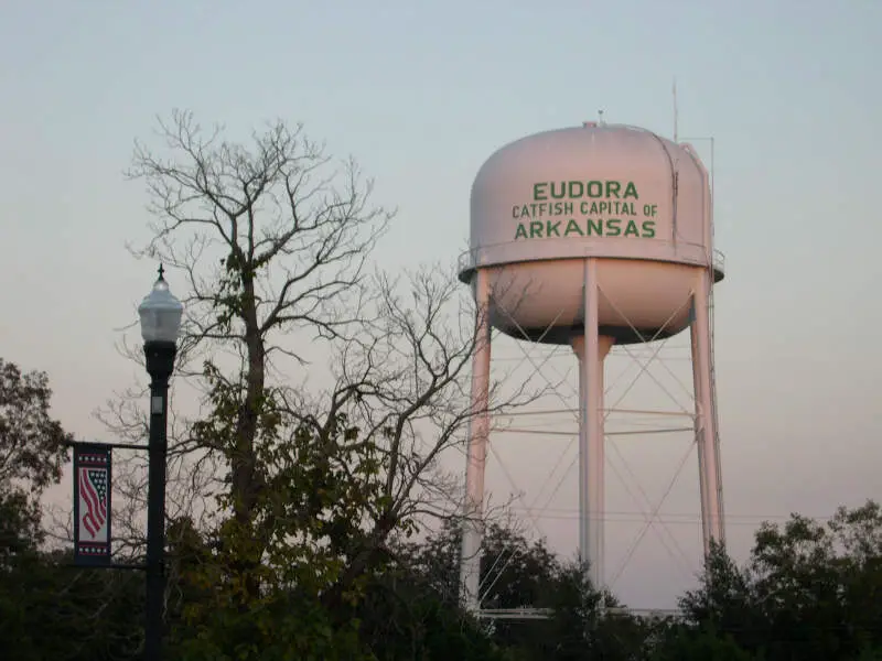 Eudora Tank N Town