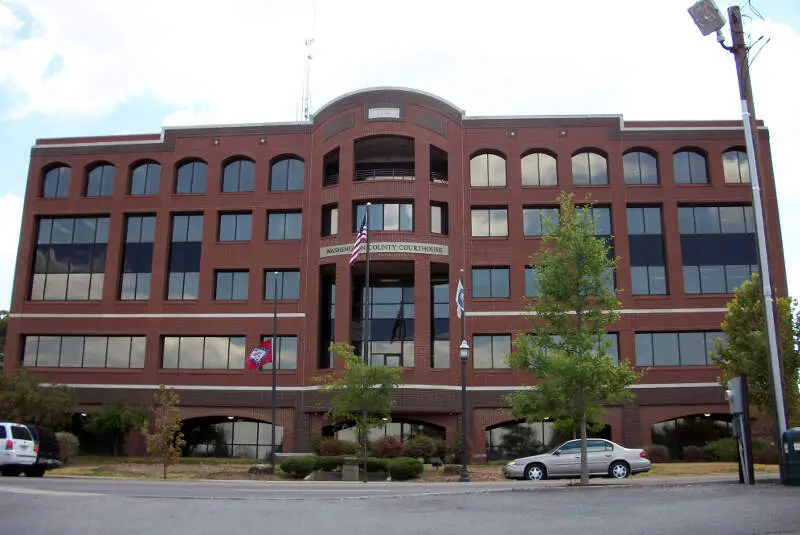 Washington County Courthousec Fayettevillec Arkansas