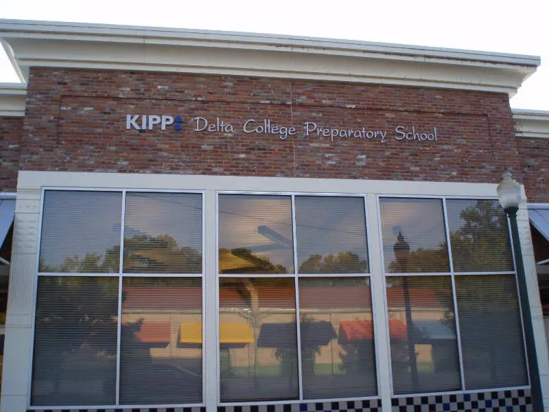 Kippdcps