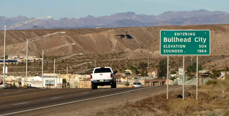 Bullhead Cityc Arizona Southern City Limits Sign  Crop