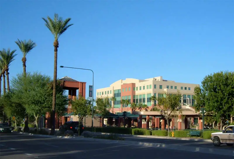 Best Neighborhoods In Chandler