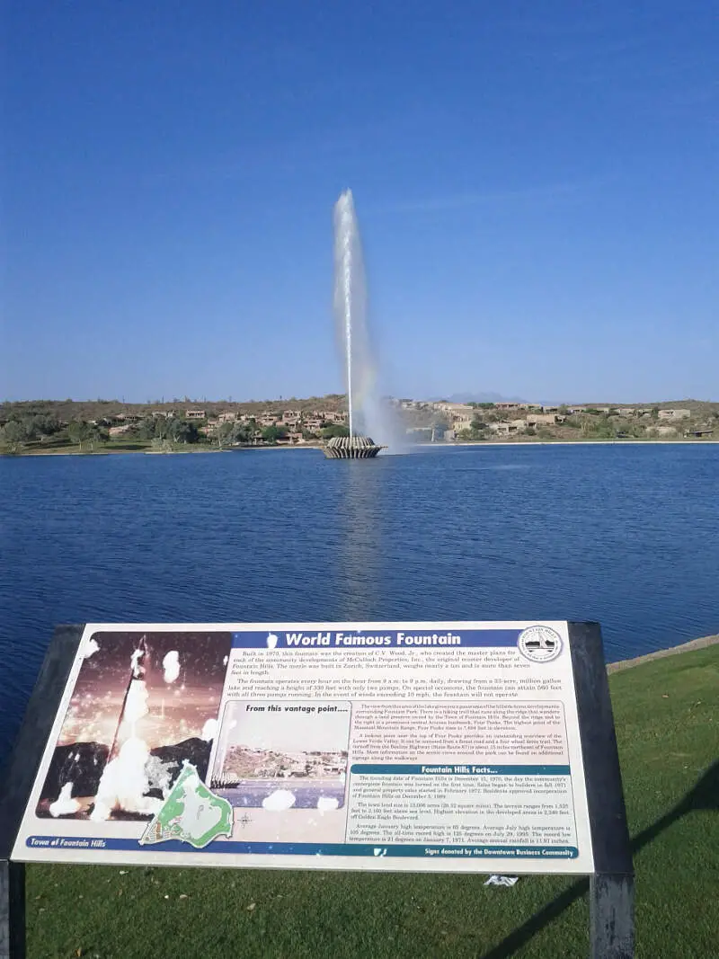 Fountain Hills, Arizona