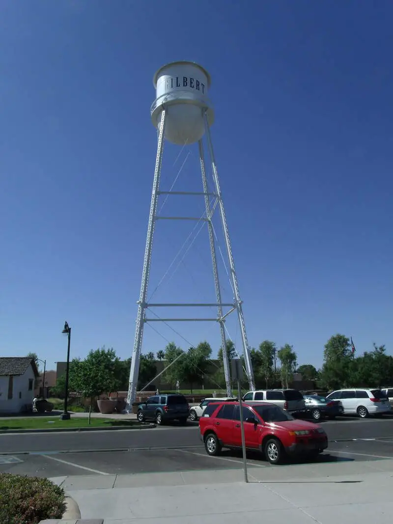 Gilbert Gilbert Water Tower