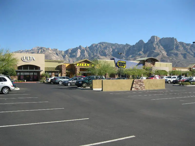 Oro Valley Market Pusch Ridge