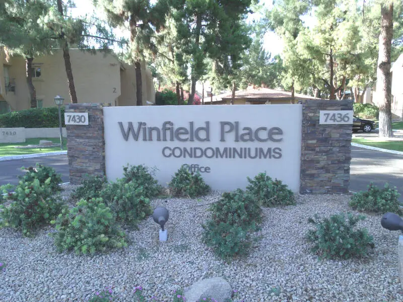 Scottsdale, Arizona